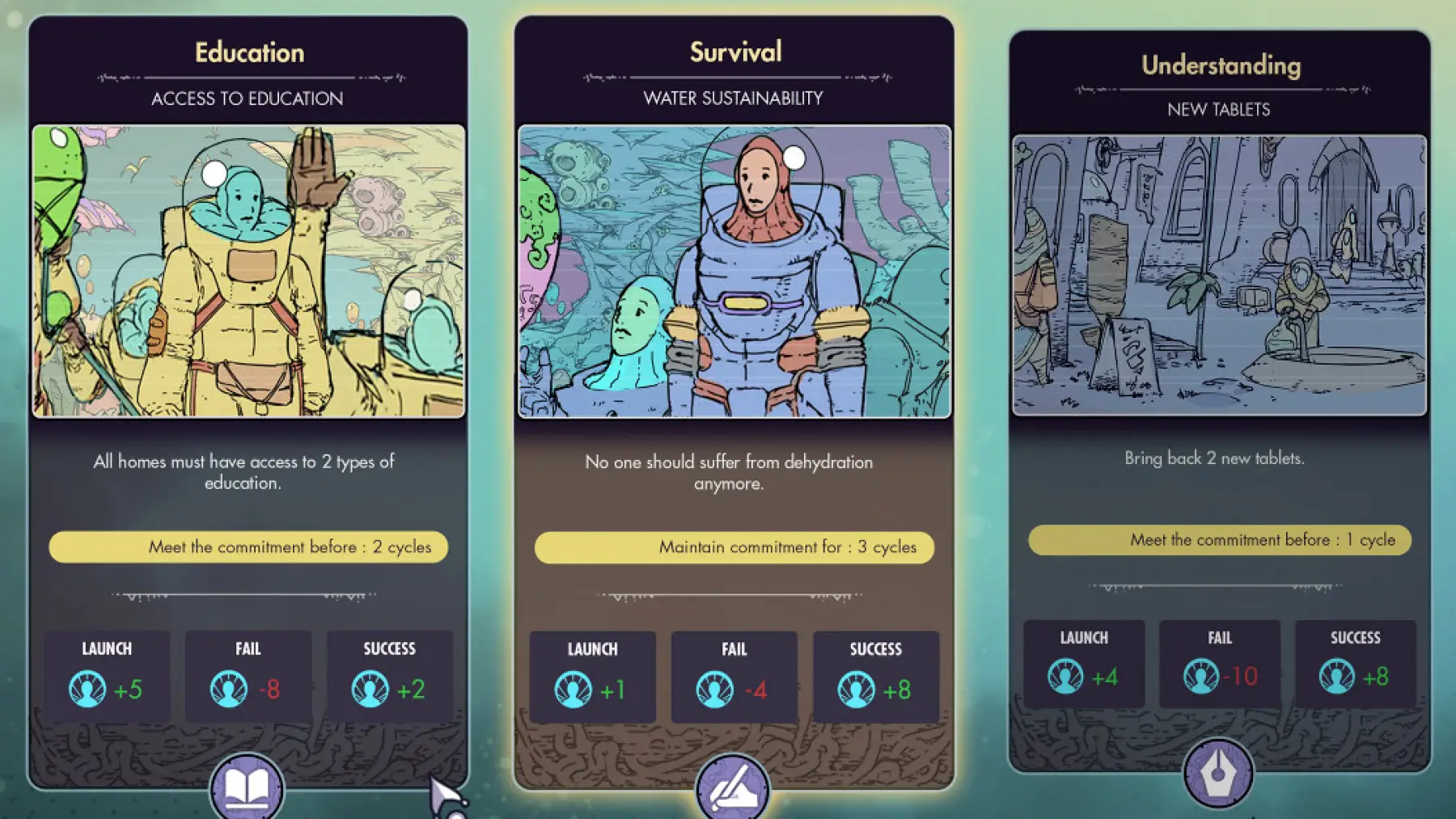 Image du jeu Synergy